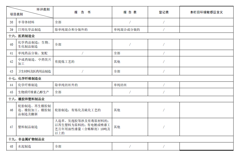 &#24320;&#20113;&#30331;&#38470;&#20837;&#21475;&#45;&#24320;&#20113;&#111;&#110;&#108;&#105;&#110;&#101;&#40;&#20013;&#22269;&#41;
