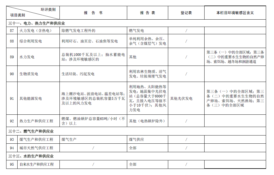 &#24320;&#20113;&#30331;&#38470;&#20837;&#21475;&#45;&#24320;&#20113;&#111;&#110;&#108;&#105;&#110;&#101;&#40;&#20013;&#22269;&#41;