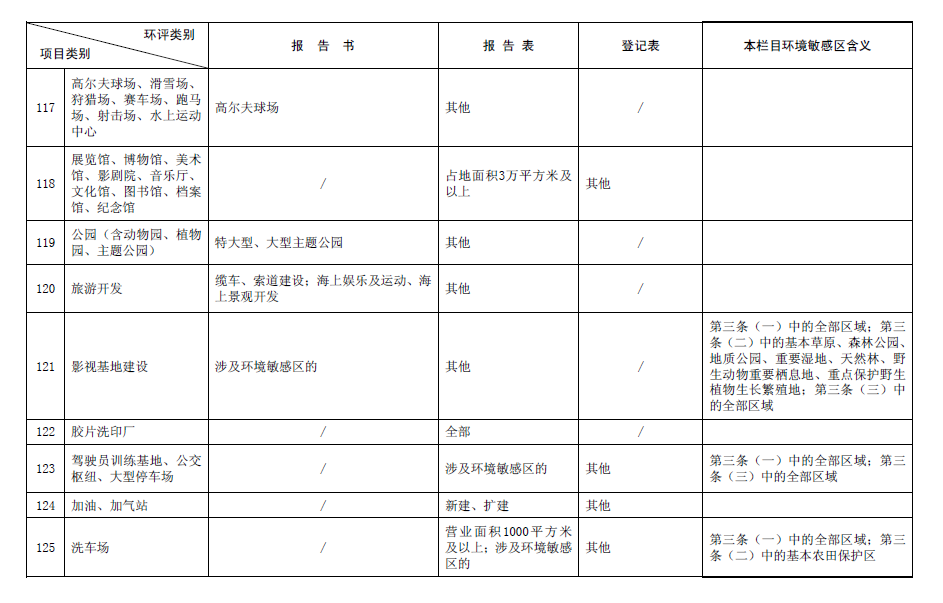 &#24320;&#20113;&#30331;&#38470;&#20837;&#21475;&#45;&#24320;&#20113;&#111;&#110;&#108;&#105;&#110;&#101;&#40;&#20013;&#22269;&#41;