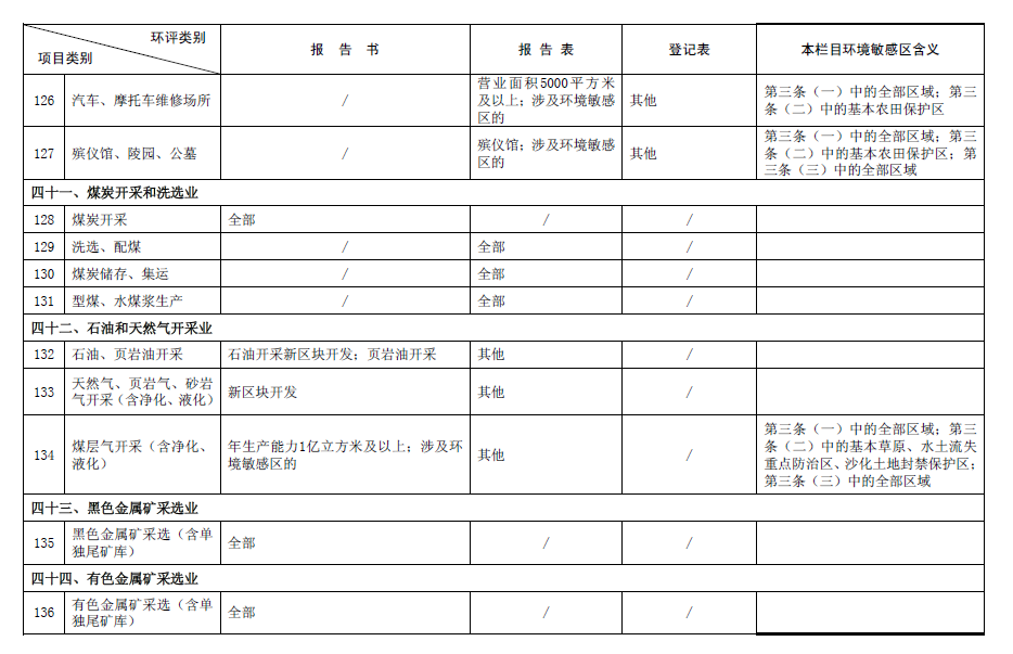 &#24320;&#20113;&#30331;&#38470;&#20837;&#21475;&#45;&#24320;&#20113;&#111;&#110;&#108;&#105;&#110;&#101;&#40;&#20013;&#22269;&#41;
