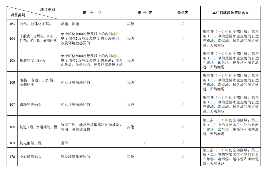 &#24320;&#20113;&#30331;&#38470;&#20837;&#21475;&#45;&#24320;&#20113;&#111;&#110;&#108;&#105;&#110;&#101;&#40;&#20013;&#22269;&#41;