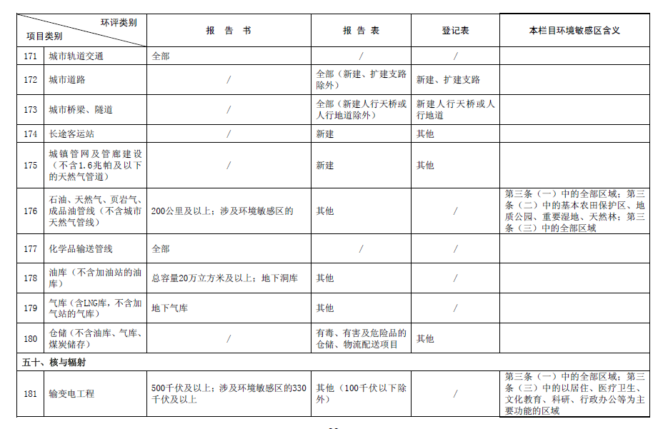 &#24320;&#20113;&#30331;&#38470;&#20837;&#21475;&#45;&#24320;&#20113;&#111;&#110;&#108;&#105;&#110;&#101;&#40;&#20013;&#22269;&#41;