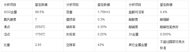 &#24320;&#20113;&#30331;&#38470;&#20837;&#21475;&#45;&#24320;&#20113;&#111;&#110;&#108;&#105;&#110;&#101;&#40;&#20013;&#22269;&#41;