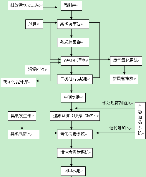 &#24320;&#20113;&#30331;&#38470;&#20837;&#21475;&#45;&#24320;&#20113;&#111;&#110;&#108;&#105;&#110;&#101;&#40;&#20013;&#22269;&#41;